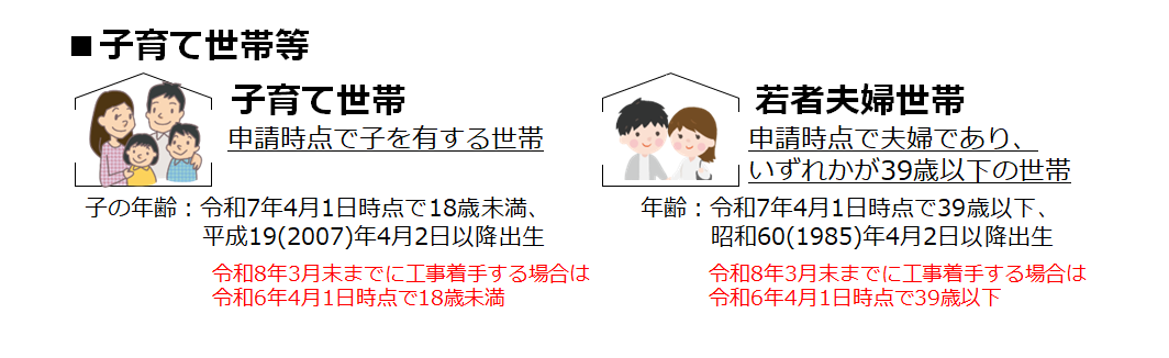 子育て世帯等要件